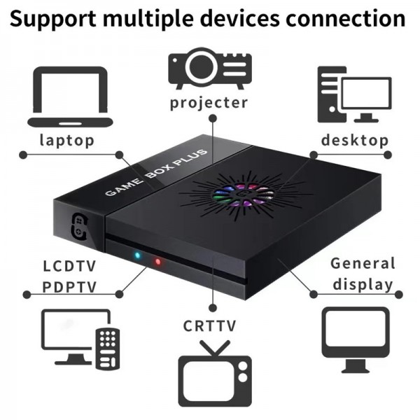 X6 Game Box Plus