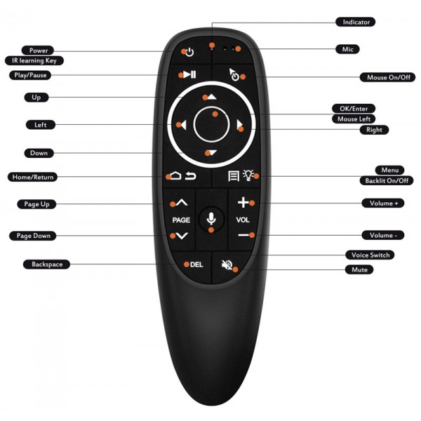 Super Console X Stick Retro Video TV Game Console
