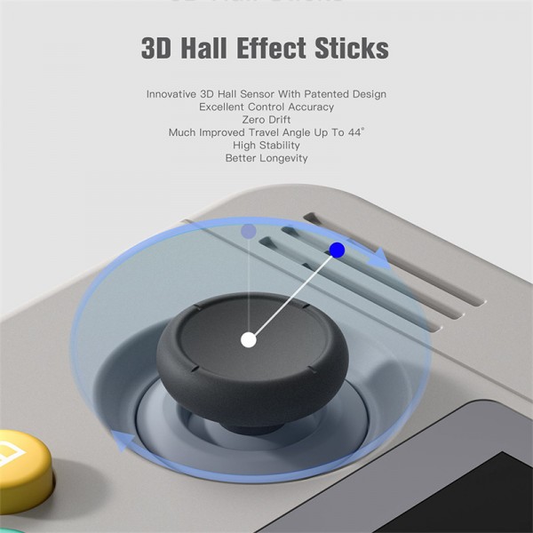 Retroid Pocket 2S Android Handheld Game Console