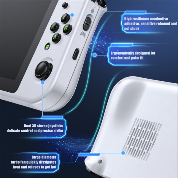 ANBERNIC Win600 Handheld Game Console
