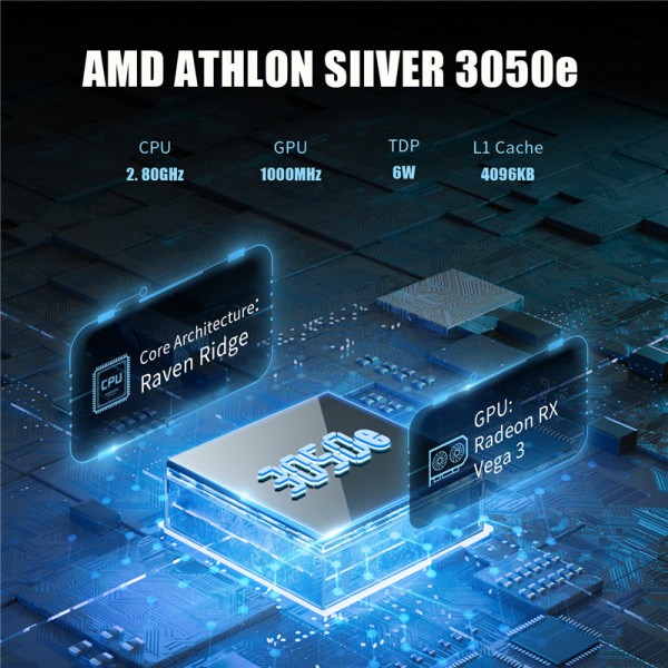 ANBERNIC Win600 Handheld Game Console