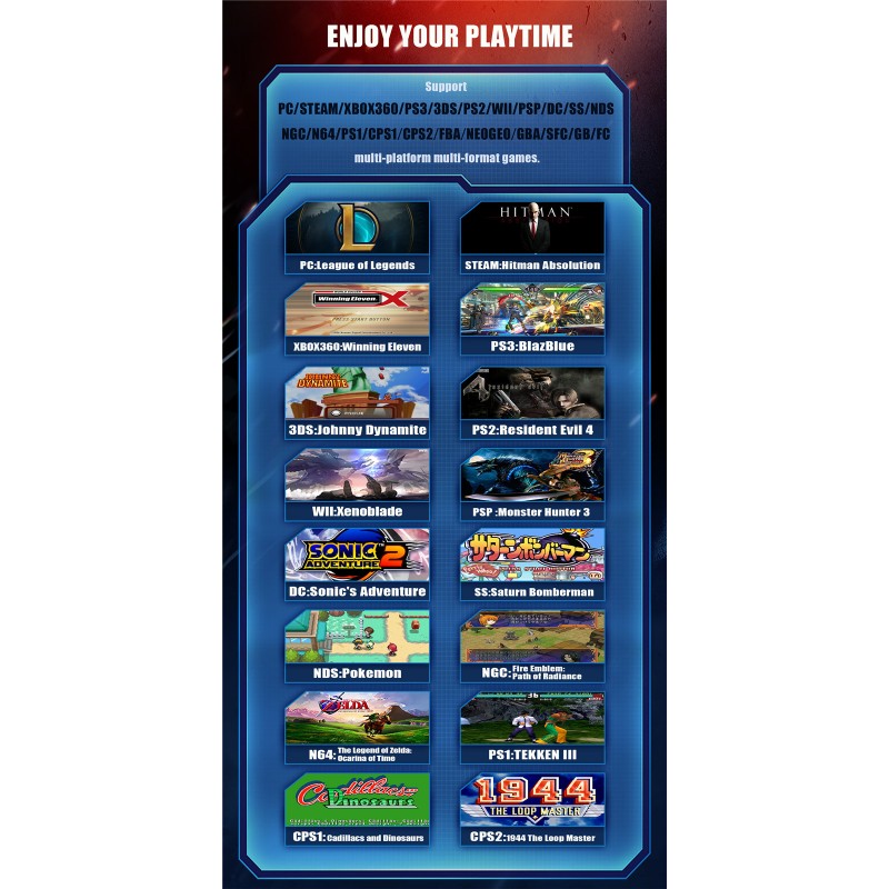 Buy ANBERNIC Win600 Handheld Game Console at Affordable Price with ...