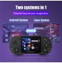 Anbernic RG353P Handheld Game Console