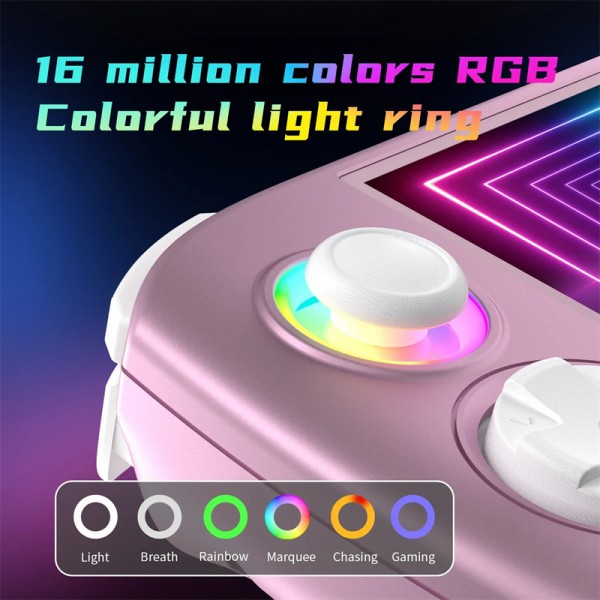 Anbernic RG Cube Retro Handheld Game Console Video Player Bluetooth Wifi Android 13