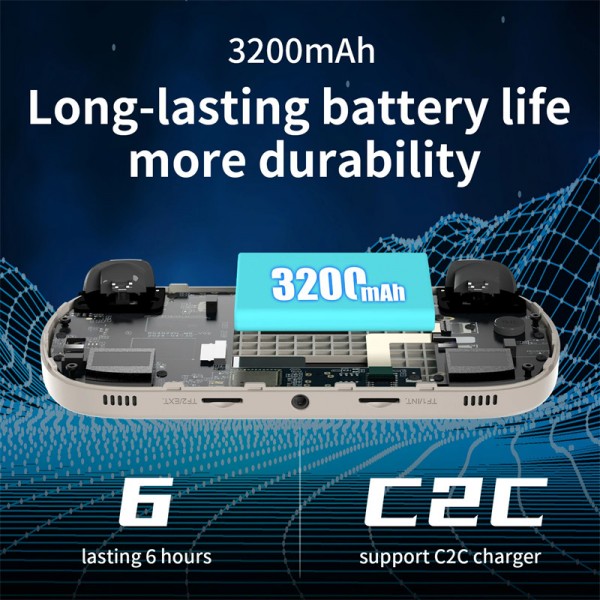 Anbernic RG40XX H Handheld Game Console