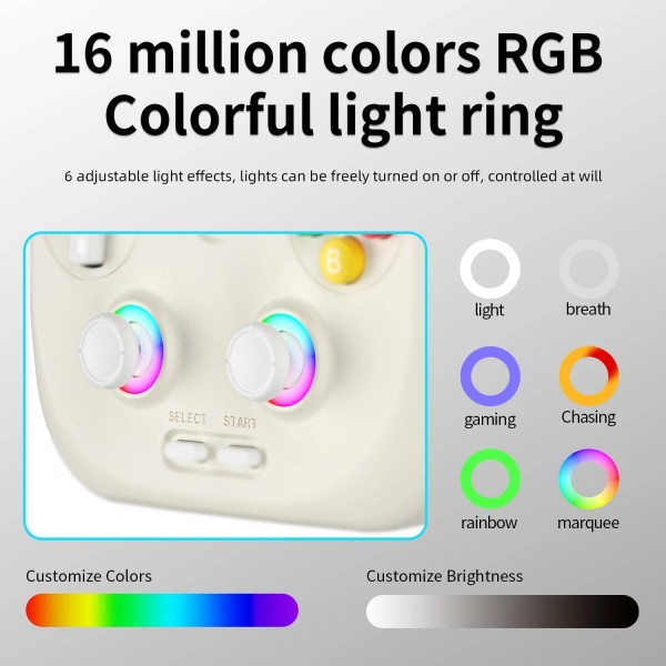 Anbernic RG406V Android Handheld Game Console