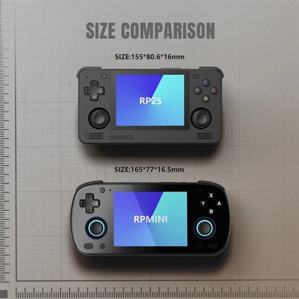 Retroid Pocket Mini Handheld Game Console