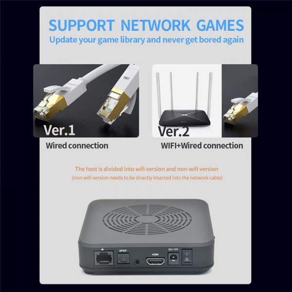 Pandora Saga WIFI Video Game Console